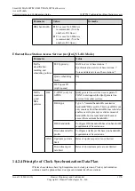 Preview for 1395 page of Huawei SmartAX MA5600T Configuration Manual