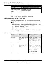 Preview for 1397 page of Huawei SmartAX MA5600T Configuration Manual