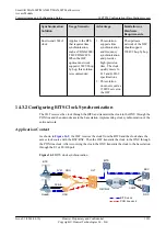 Preview for 1406 page of Huawei SmartAX MA5600T Configuration Manual