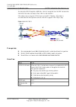 Preview for 1419 page of Huawei SmartAX MA5600T Configuration Manual