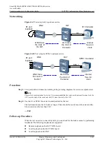 Preview for 1437 page of Huawei SmartAX MA5600T Configuration Manual