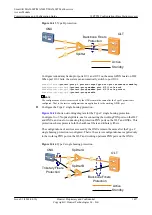 Preview for 1452 page of Huawei SmartAX MA5600T Configuration Manual