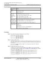 Preview for 1466 page of Huawei SmartAX MA5600T Configuration Manual