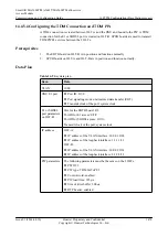 Preview for 1495 page of Huawei SmartAX MA5600T Configuration Manual