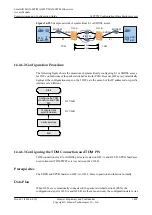 Preview for 1505 page of Huawei SmartAX MA5600T Configuration Manual