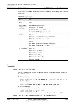 Preview for 1506 page of Huawei SmartAX MA5600T Configuration Manual