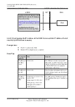 Preview for 1530 page of Huawei SmartAX MA5600T Configuration Manual