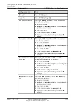 Preview for 1533 page of Huawei SmartAX MA5600T Configuration Manual