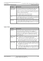 Preview for 1544 page of Huawei SmartAX MA5600T Configuration Manual