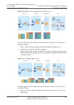 Preview for 1559 page of Huawei SmartAX MA5600T Configuration Manual