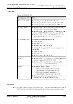 Preview for 1570 page of Huawei SmartAX MA5600T Configuration Manual