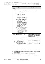 Preview for 1593 page of Huawei SmartAX MA5600T Configuration Manual