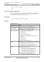 Preview for 1602 page of Huawei SmartAX MA5600T Configuration Manual