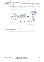 Preview for 1618 page of Huawei SmartAX MA5600T Configuration Manual