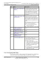 Preview for 1620 page of Huawei SmartAX MA5600T Configuration Manual