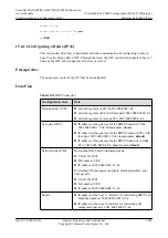 Preview for 1628 page of Huawei SmartAX MA5600T Configuration Manual