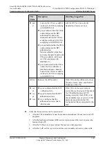 Preview for 1648 page of Huawei SmartAX MA5600T Configuration Manual