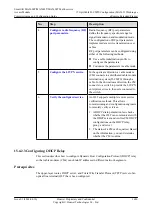 Preview for 1651 page of Huawei SmartAX MA5600T Configuration Manual