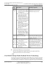 Preview for 1669 page of Huawei SmartAX MA5600T Configuration Manual