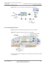 Preview for 1672 page of Huawei SmartAX MA5600T Configuration Manual