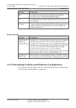 Preview for 1693 page of Huawei SmartAX MA5600T Configuration Manual