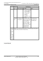 Preview for 1700 page of Huawei SmartAX MA5600T Configuration Manual