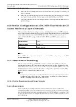 Preview for 1704 page of Huawei SmartAX MA5600T Configuration Manual