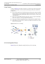 Preview for 1705 page of Huawei SmartAX MA5600T Configuration Manual