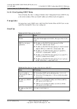 Preview for 1708 page of Huawei SmartAX MA5600T Configuration Manual