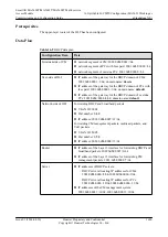 Preview for 1715 page of Huawei SmartAX MA5600T Configuration Manual