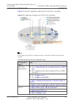 Preview for 1737 page of Huawei SmartAX MA5600T Configuration Manual