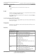 Preview for 1741 page of Huawei SmartAX MA5600T Configuration Manual