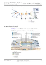 Preview for 1759 page of Huawei SmartAX MA5600T Configuration Manual