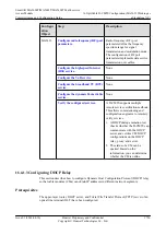Preview for 1761 page of Huawei SmartAX MA5600T Configuration Manual