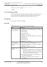 Preview for 1764 page of Huawei SmartAX MA5600T Configuration Manual