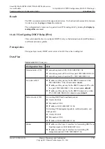 Preview for 1766 page of Huawei SmartAX MA5600T Configuration Manual