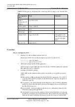 Preview for 1824 page of Huawei SmartAX MA5600T Configuration Manual