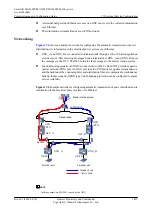 Preview for 1857 page of Huawei SmartAX MA5600T Configuration Manual