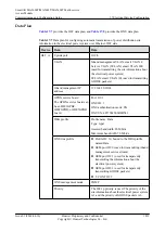 Preview for 1858 page of Huawei SmartAX MA5600T Configuration Manual