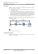 Preview for 1873 page of Huawei SmartAX MA5600T Configuration Manual