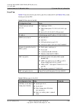 Preview for 1875 page of Huawei SmartAX MA5600T Configuration Manual