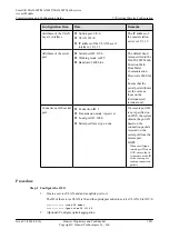 Preview for 1876 page of Huawei SmartAX MA5600T Configuration Manual