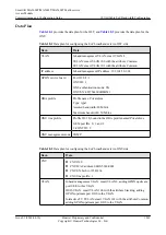 Preview for 1886 page of Huawei SmartAX MA5600T Configuration Manual