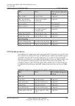 Preview for 1901 page of Huawei SmartAX MA5600T Configuration Manual