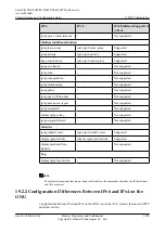 Preview for 1903 page of Huawei SmartAX MA5600T Configuration Manual