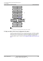 Preview for 1913 page of Huawei SmartAX MA5600T Configuration Manual