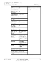 Preview for 1918 page of Huawei SmartAX MA5600T Configuration Manual