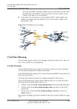 Preview for 1923 page of Huawei SmartAX MA5600T Configuration Manual