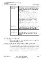 Preview for 1927 page of Huawei SmartAX MA5600T Configuration Manual