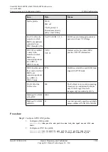 Preview for 1935 page of Huawei SmartAX MA5600T Configuration Manual